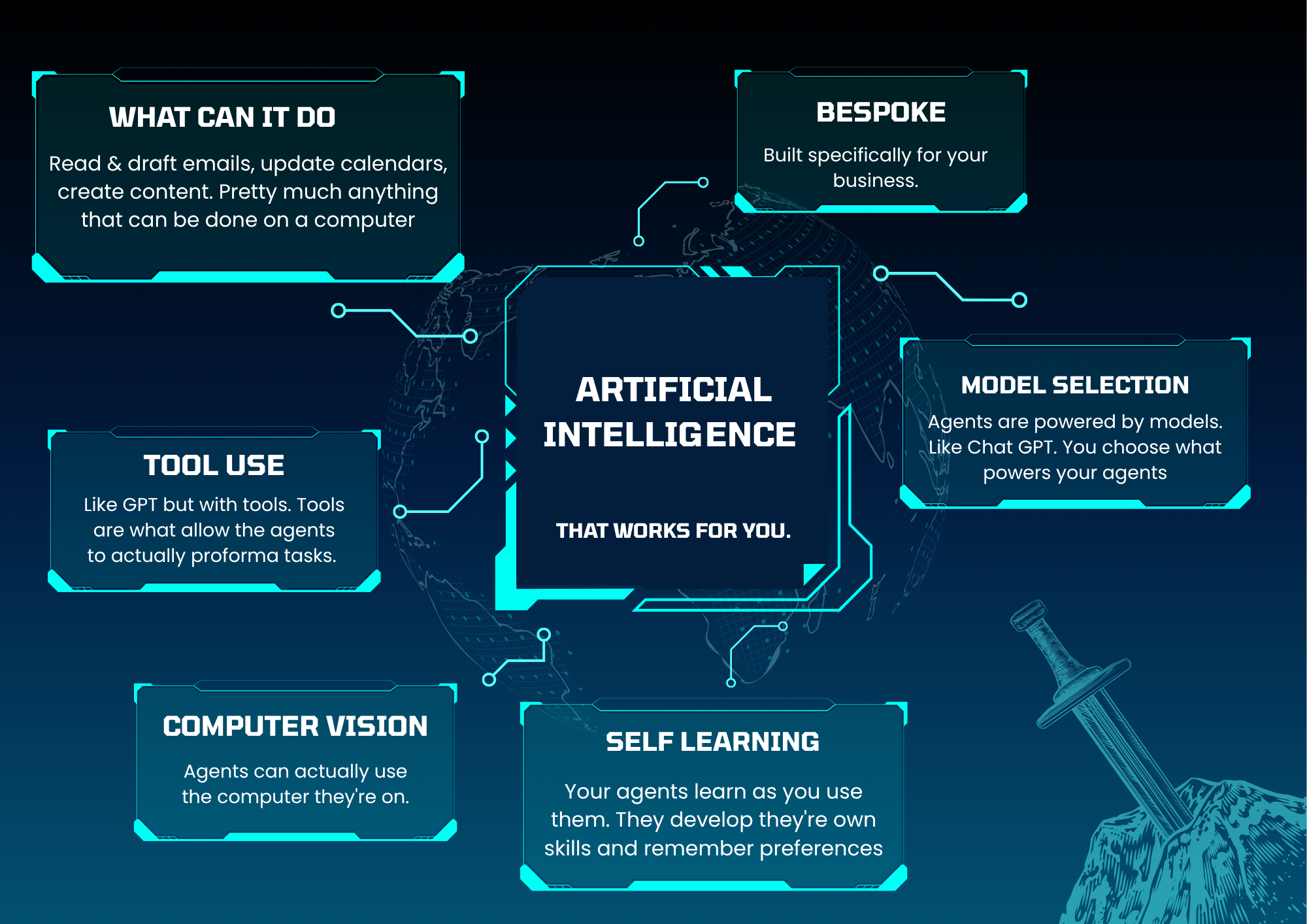 Excalibur AI workflow preview